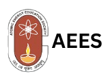 Atomic Energy Central School Client Logo