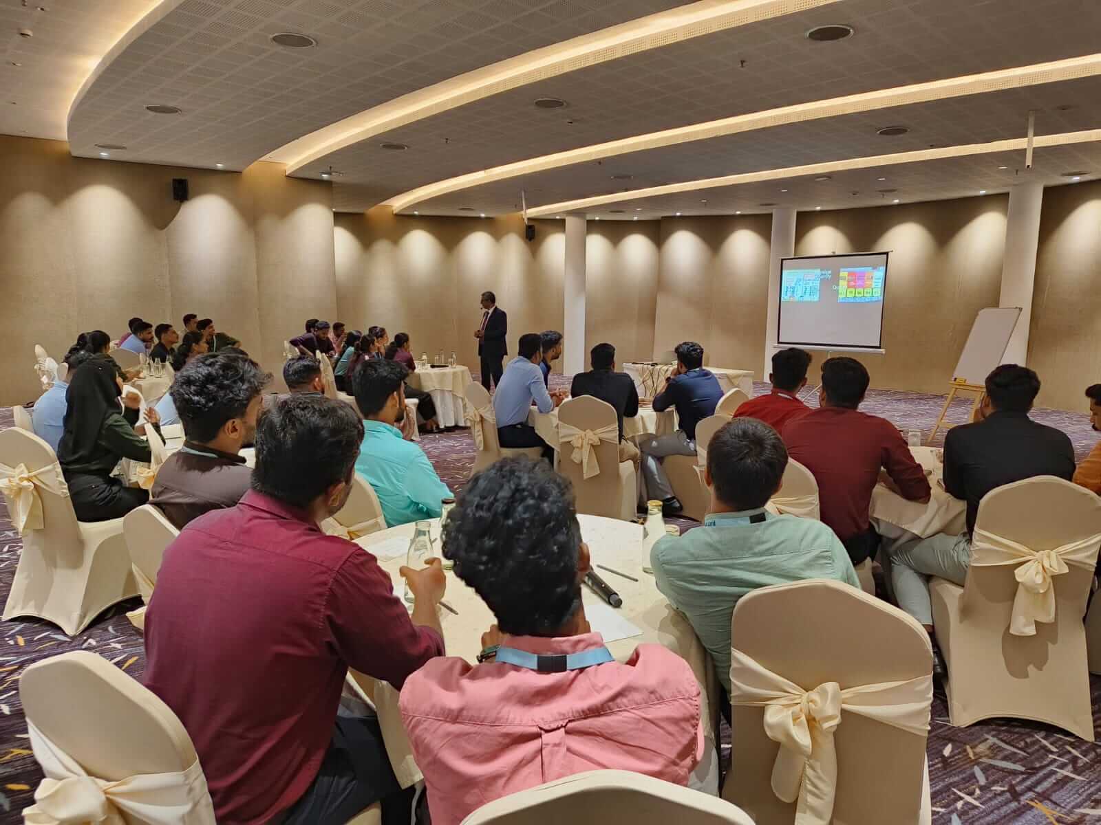SBI Cards Process Optimization Meeting
